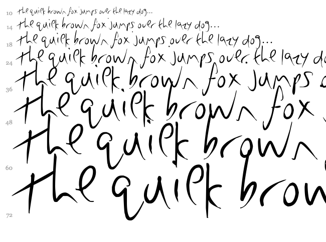 Lazy Writer font waterfall